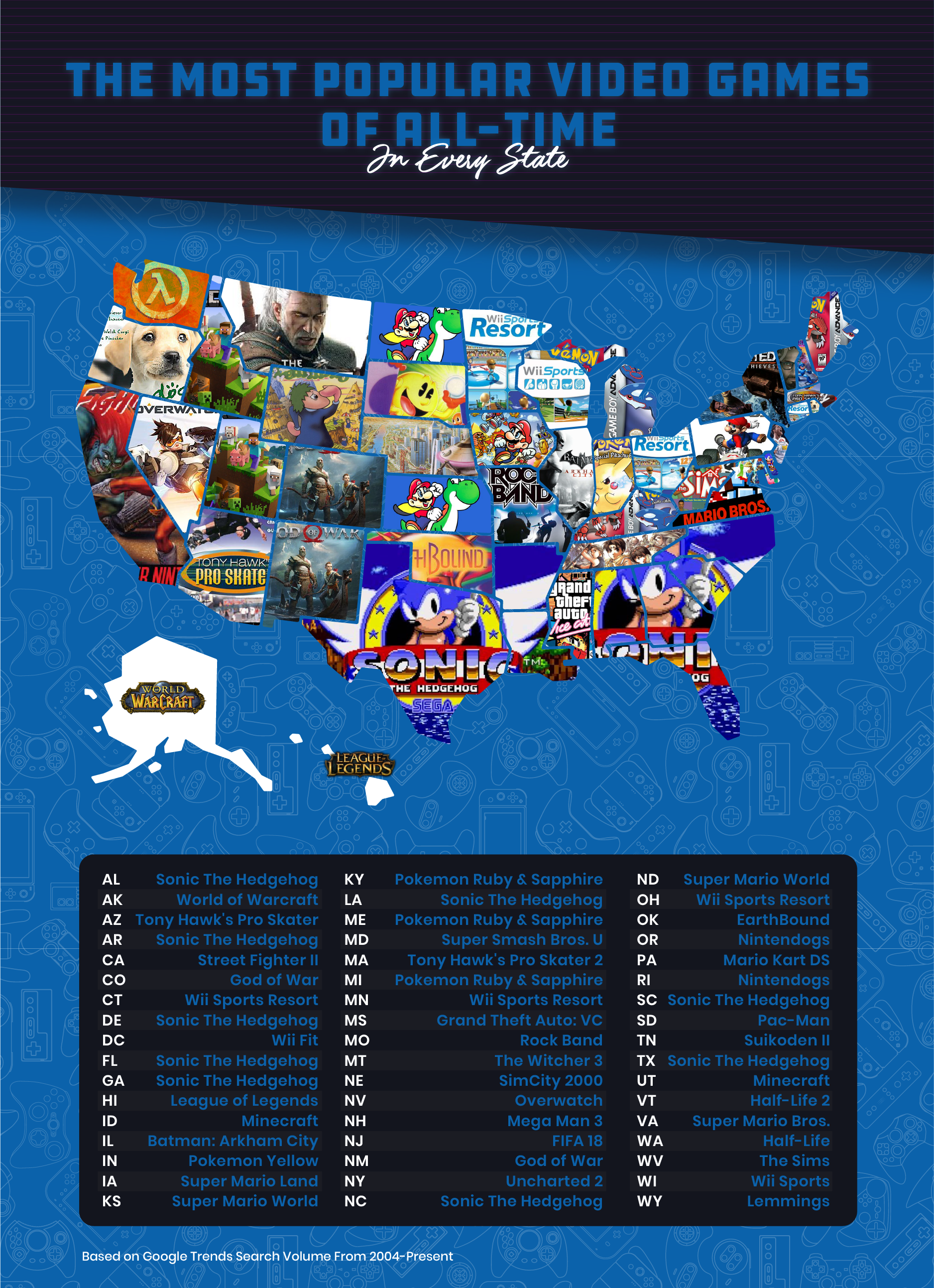 US map showing the most popular video games of all time by state