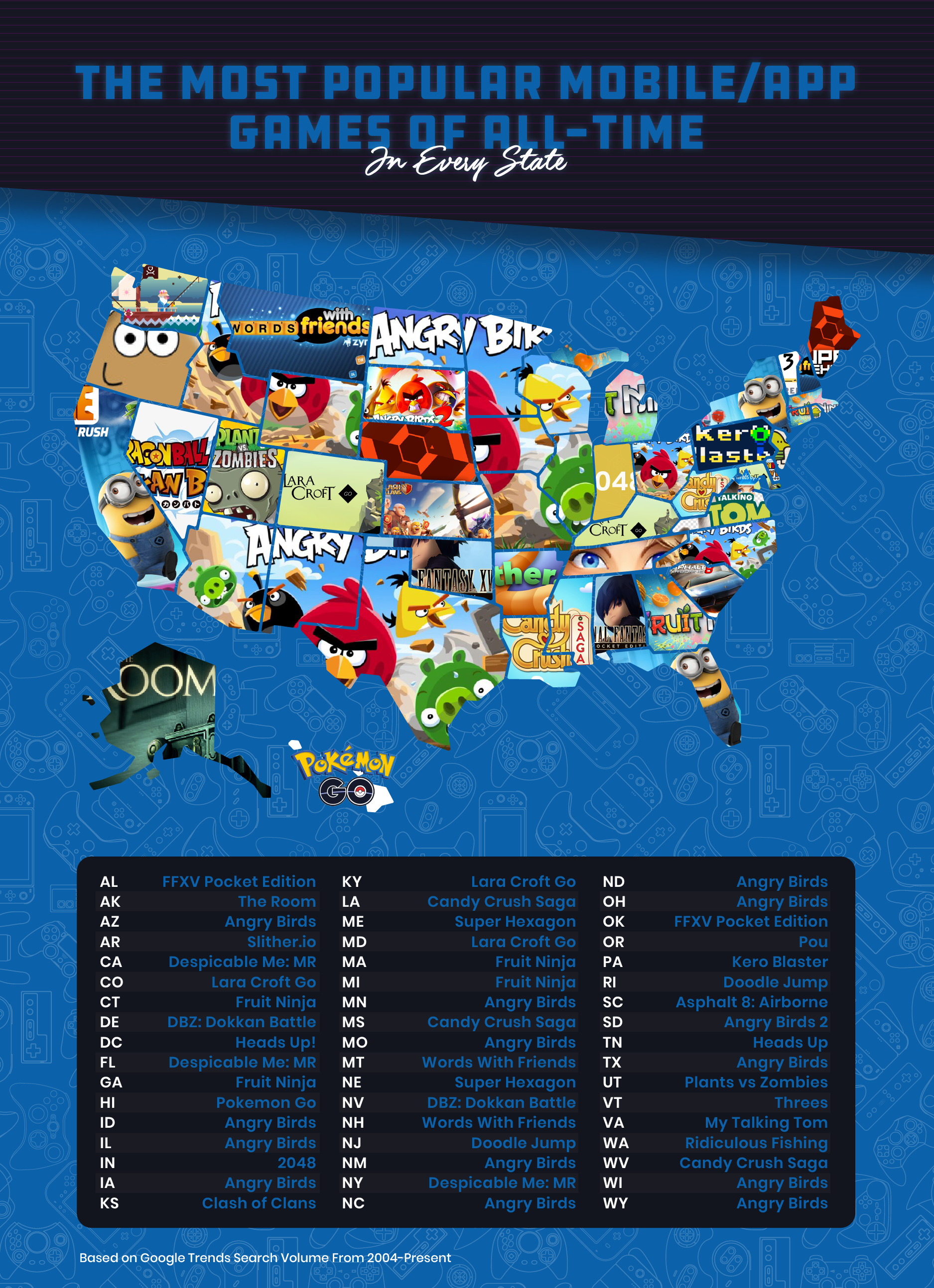 US map showing the most popular mobile/app game of all time by state